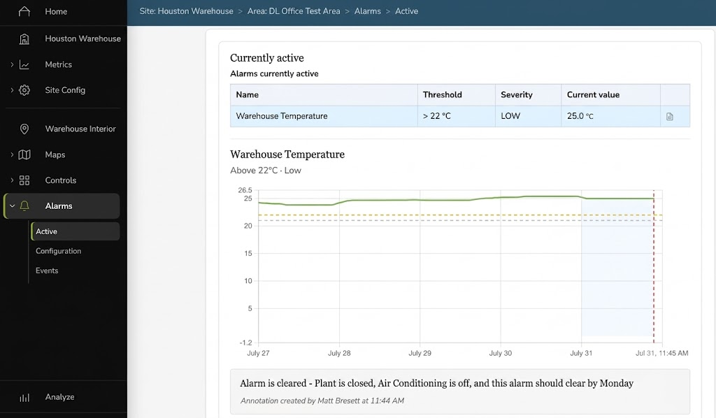 SiteWorx panel de alarmas activas que muestra el umbral de temperatura del almacén y el gráfico de tendencias